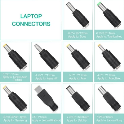 Besten Powerbanks für Laptops | August 2019